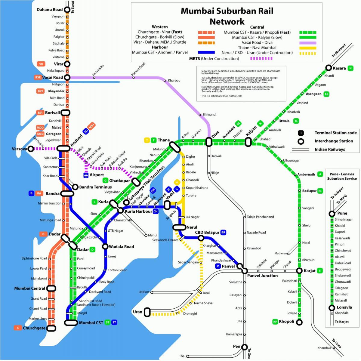 kaart van Mumbai lokale trein